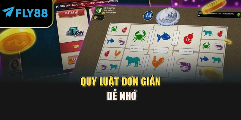 Quy luật đơn giản dễ nhớ